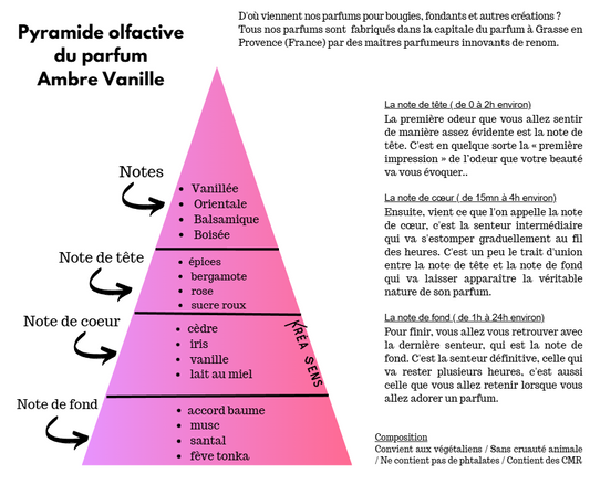 L'ENVOUTANTE