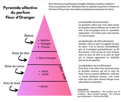 Fleur d'Oranger